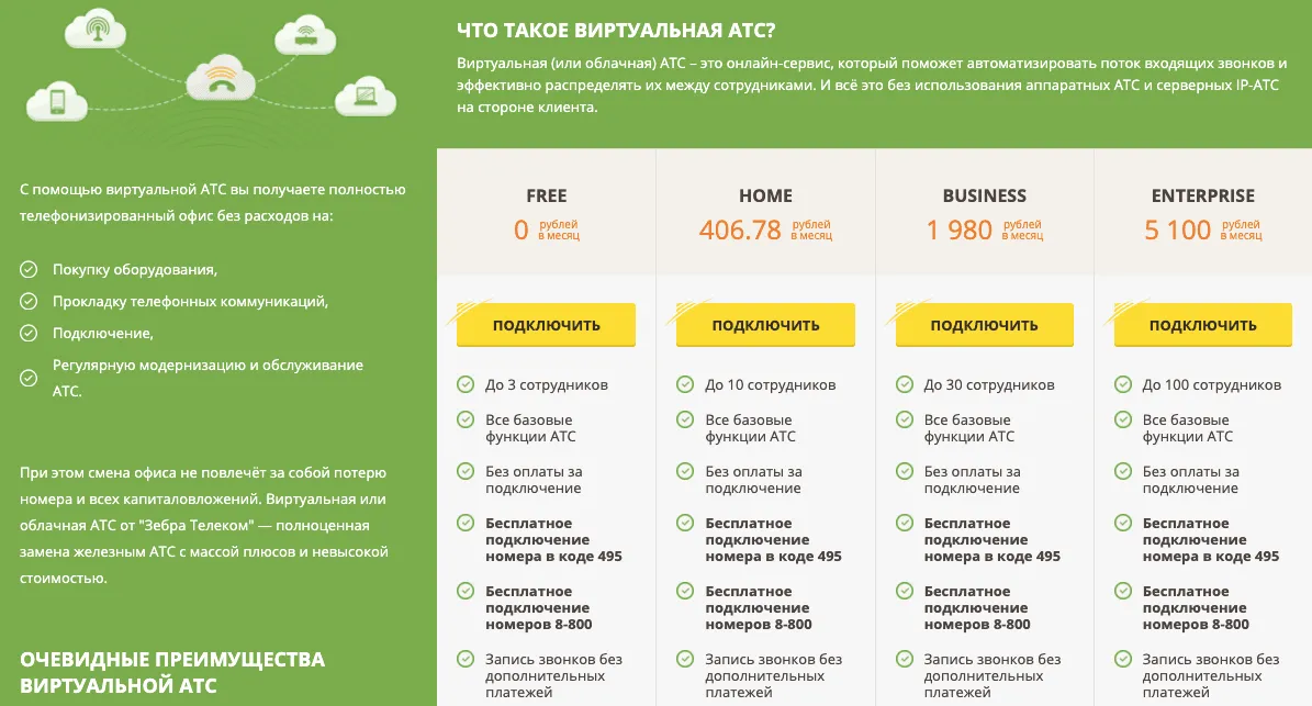 Сайт, каталог оборудования, кабинет и интерфейс виртуальной АТС