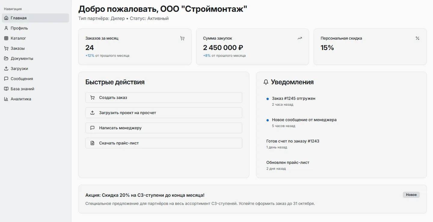 Прототип личного кабинета - главная страница