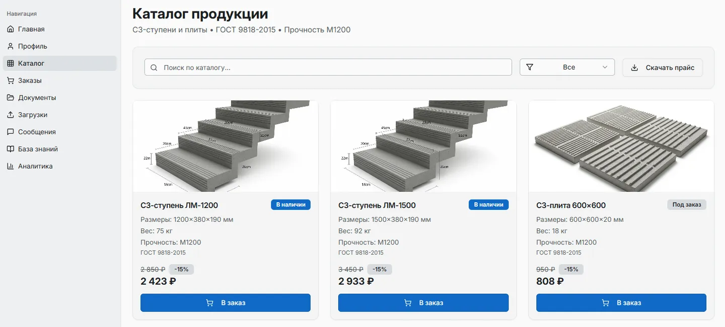 Прототип личного кабинета - каталог продукции