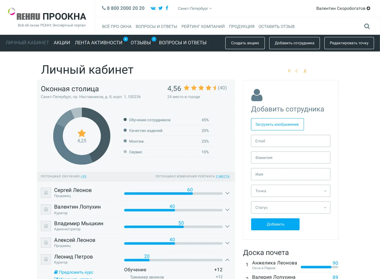 Прототип личного кабинета на экспертном портале