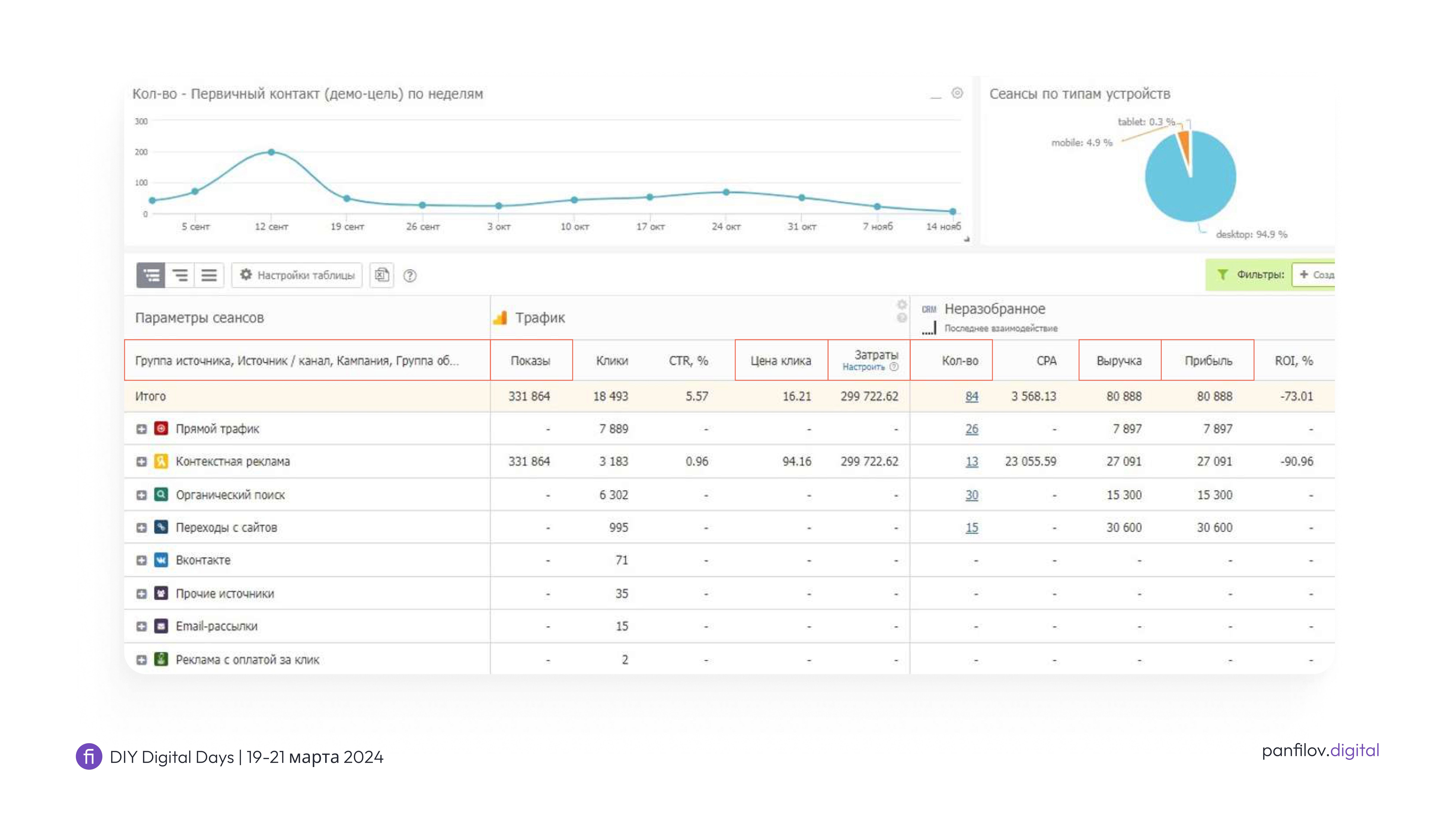 DIY Digital Days  Alytics (1) 1.jpg